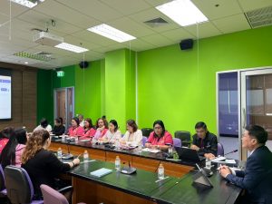 ประชุมส่วนพัสดุ