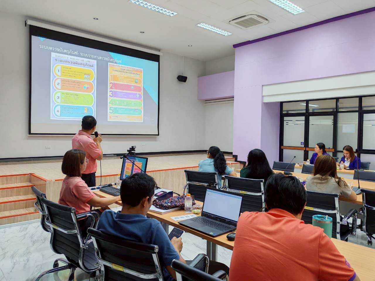 ตรวจสอบพัสดุประจำปี