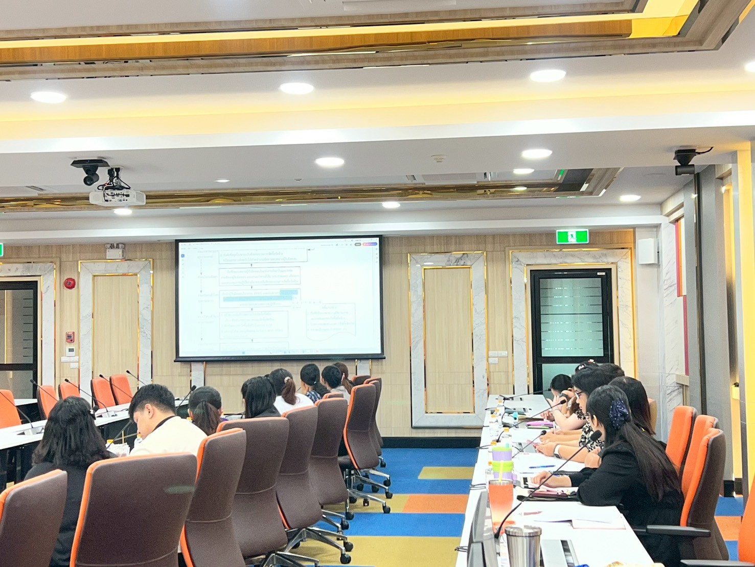 ประชุมนำเสนอขั้นตอนพัสดุ ศกพ.