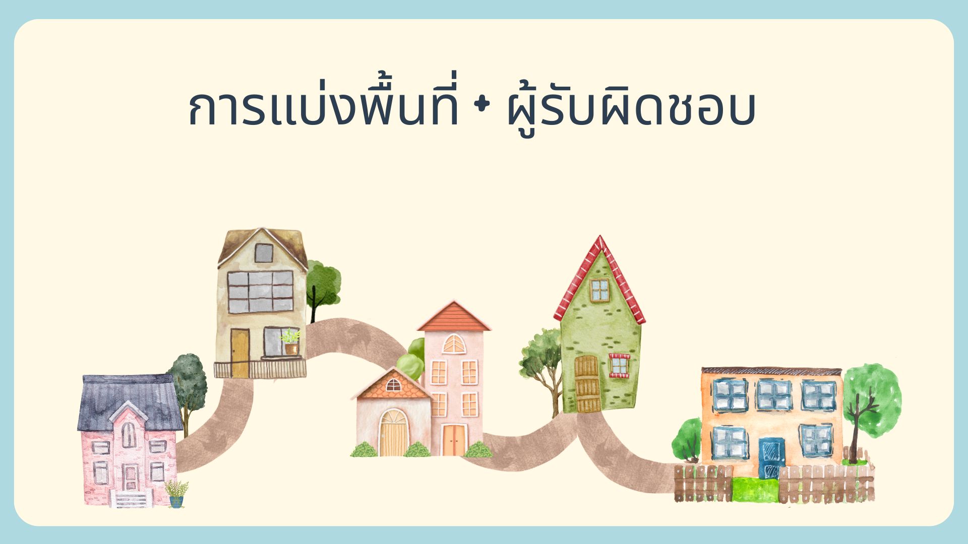 การแบ่งพื้นที่ 5ส